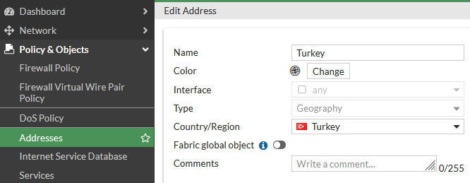 Turkey addess