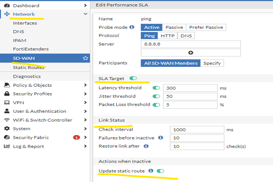 performance sla