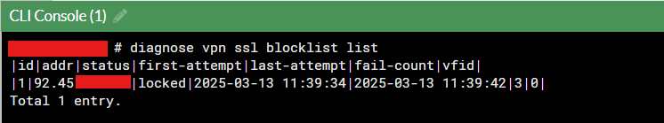 SSL VPN Block List