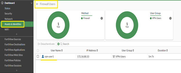 vpn user monitor